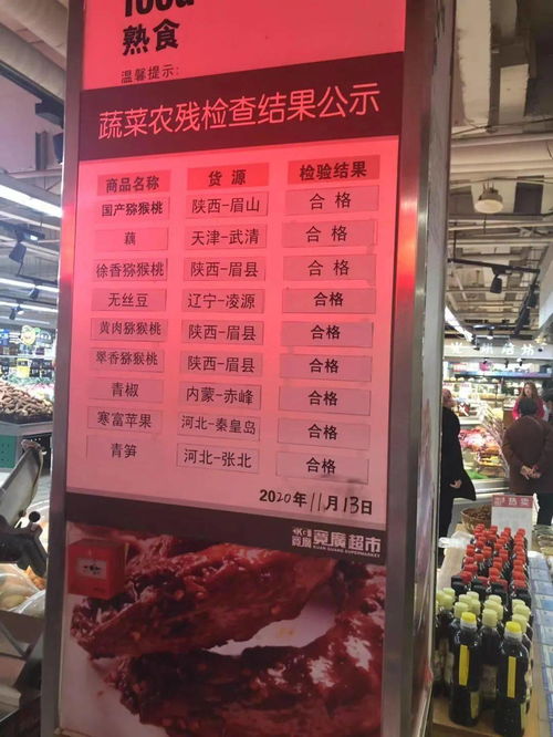 放心食安，從源頭到餐桌的全程守護(hù)